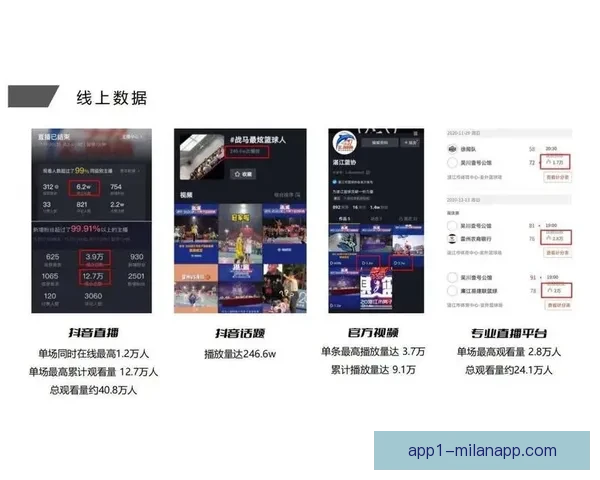 免费篮球比赛直播平台推荐全网高清流畅观看指南